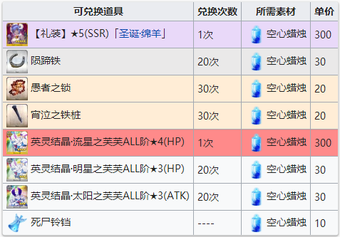 速仙瓶所有获取方法一览：最佳收集途径解析！