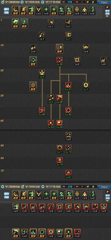 DNF85魔皇刷图加点如何分配？高效加点技巧解析